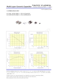 JMK042BJ222KC-W數據表 頁面 2