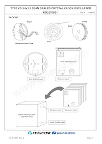 KD3270031 Datasheet Pagina 8