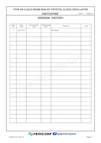 KX2132709Z Datasheet Pagina 2