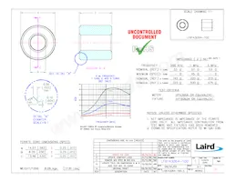 LFB143064-100 Datasheet Copertura