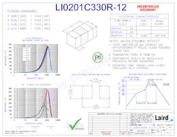 LI0201C330R-12 Datasheet Cover