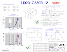 LI0201C330R-12 Datenblatt Cover