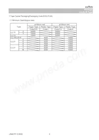 LLL1U4R60G435ME22D Datasheet Pagina 4