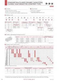 LMK042BJ103MC-FW Datasheet Pagina 12