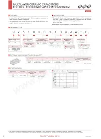 LMK042BJ103MC-FW Datasheet Pagina 16