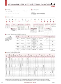 LMK042BJ103MC-FW Datasheet Pagina 23