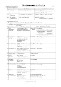 LQH32CH3R3M53L Datasheet Page 2