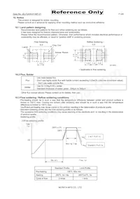 LQH32CH3R3M53L Datasheet Page 5