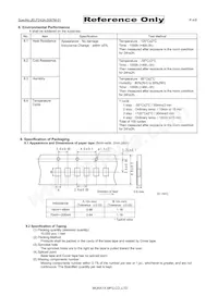 LQW15CNR16J00D Datasheet Page 4