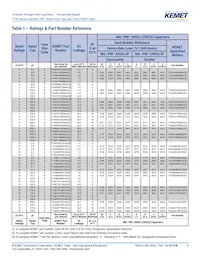 M39003/03-0368 Datasheet Page 4