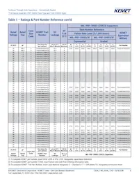 M39003/03-0368 Datenblatt Seite 6