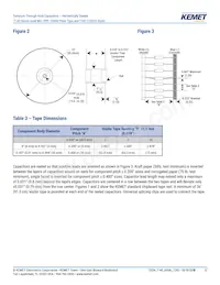 M39003/03-0368 Datasheet Pagina 12