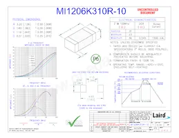 MI1206K310R-10 Datenblatt Cover
