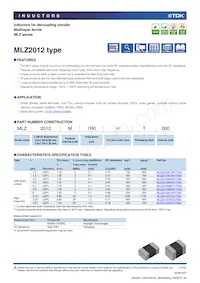 MLZ2012M6R8HT Datasheet Copertura