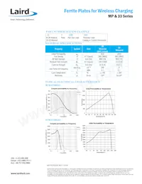 MP2170-1M0 Datasheet Page 2