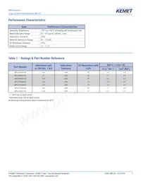 MPLCV0654L470 Datasheet Page 2