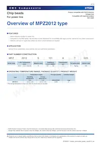 MPZ2012S331ATD25 Datasheet Page 3