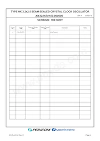 NX3221E0150.000000 Datasheet Page 2