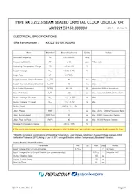 NX3221E0150.000000數據表 頁面 3