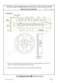 NX3221E0150.000000 Datasheet Pagina 7