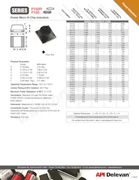 P160R-823FS Datasheet Cover