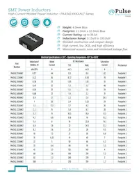 PA4342.333ANLT Datasheet Cover
