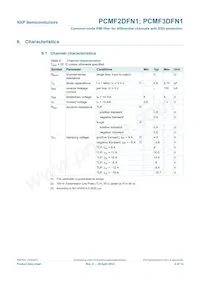 PCMF3DFN1X數據表 頁面 5