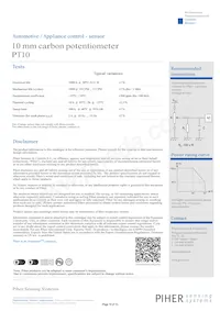 PT10LH02-224A2020-P10-S數據表 頁面 10