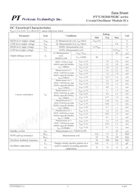 PT7C5028C3-6GWF Datasheet Page 5
