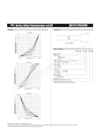 PTL45-15R0-503B2 Datasheet Page 4