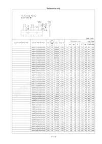 RDEC72A475MWK1H03B Datasheet Page 12