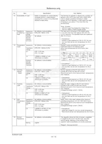 RDEC72A475MWK1H03B Datasheet Pagina 15