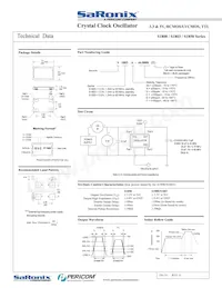 S1803A-80.0000(T) Datasheet Pagina 2
