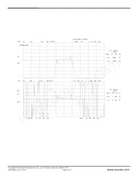 SF2039B-2 Datasheet Page 4