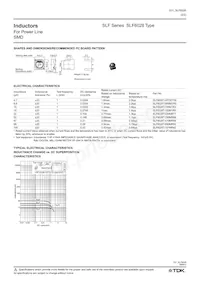 SLF6028T-101MR42 Datasheet Page 2