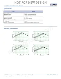 SS20H-20018 Datasheet Page 3