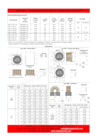 SWT-1.02-17 Datasheet Page 2