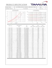 T1210-3R3G Datenblatt Seite 2