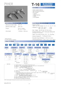 T16SH-M04N-502A2020-TA Datasheet Copertura