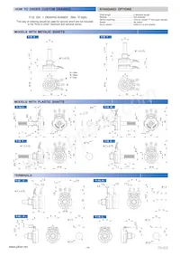 T16SH-M04N-502A2020-TA Datasheet Pagina 2