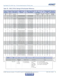 T493D336K016BH6410 Datasheet Page 10