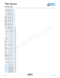 TBJE686K020LRSB0023 Datasheet Pagina 11