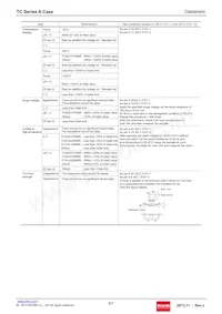 TCA1A685M8R Datasheet Page 4