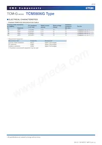 TCM0806G-900-2P-T200 Datasheet Pagina 9