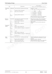 TCOA1A106M8R Datasheet Page 3