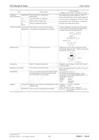 TCOA1A106M8R Datasheet Page 4
