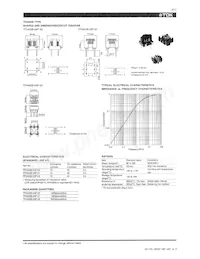 TF0402B-04P-03 Datenblatt Seite 5