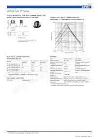 TF2628V-250Y12R0-1H Datasheet Page 7