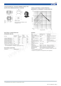 TF2628V-250Y12R0-1H Datasheet Page 8