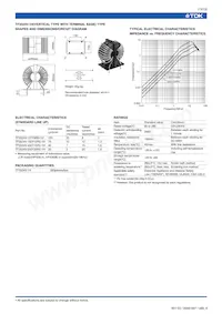 TF2628V-250Y12R0-1H 데이터 시트 페이지 13